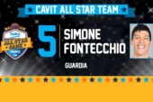 All Star Game Beko: Simone Fontecchio nel roster