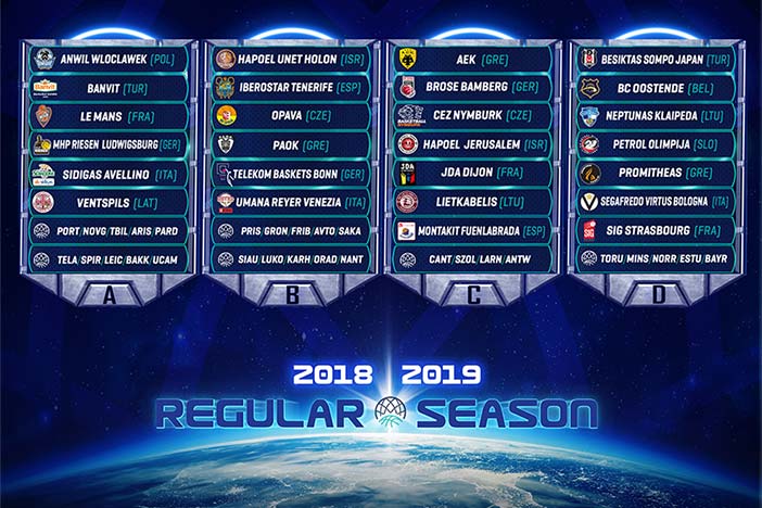 Basketball Champions League: ecco il calendario della Virtus