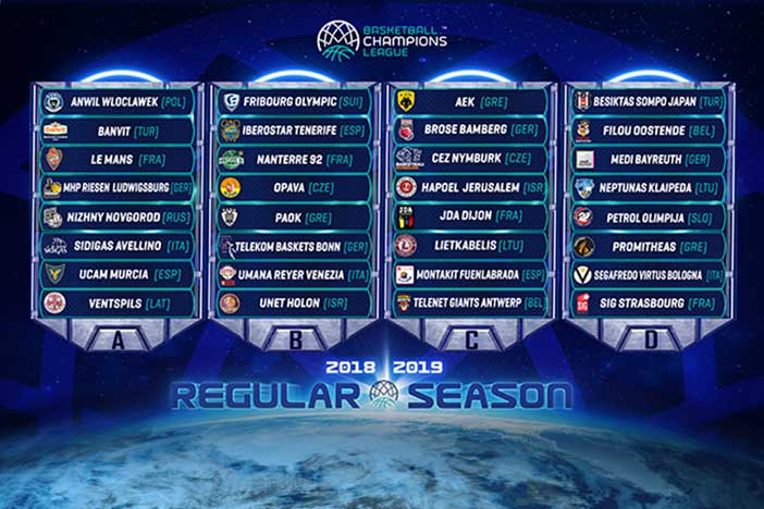 Basketball Champions League, completata la Regular Season