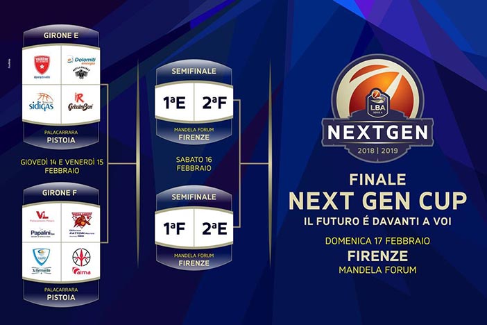 Next Gen Cup 2019: a Pistoia e Firenze la fase finale
