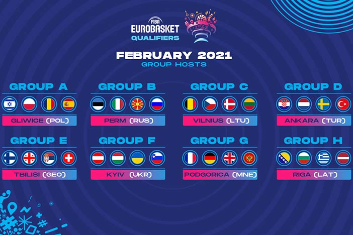 Board di FIBA Europe: a febbraio Azzurri nella “bolla” di Perm
