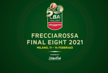 Final Eight 2021: il preview della Coppa Italia