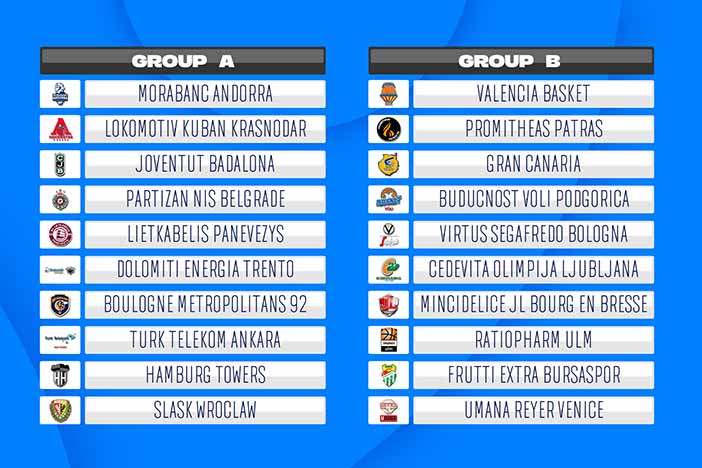 7DAYS EuroCup 2021-22 sorteggi: <br>Virtus Bologna e Venezia nel Gruppo B