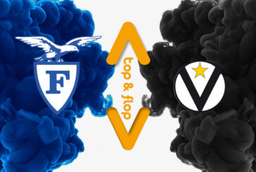 Serie A 2021-22 Top & Flop <br>Fortitudo Bologna-Virtus Bologna