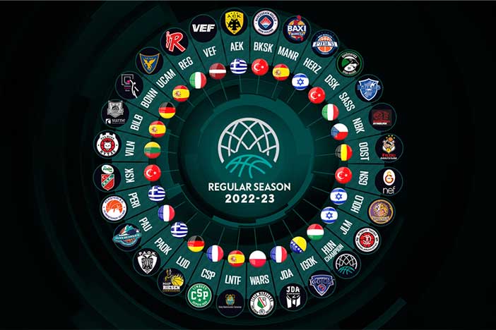 Basketball Champions League: ecco la nuova stagione 2022-23