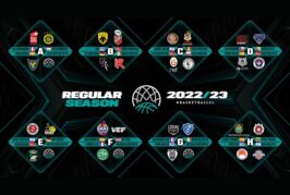 BCL 2021-22: il sorteggio della fase a gironi della settima stagione e i turni di qualificazione