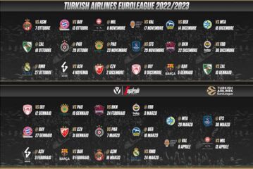 EuroLeague 2022-23: ecco il calendario della Virtus Segafredo Bologna