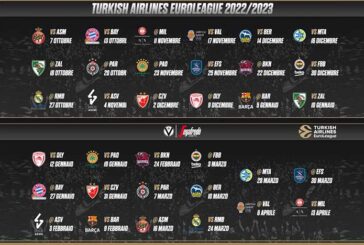 EuroLeague 2022-23: ecco il calendario della Virtus Segafredo Bologna