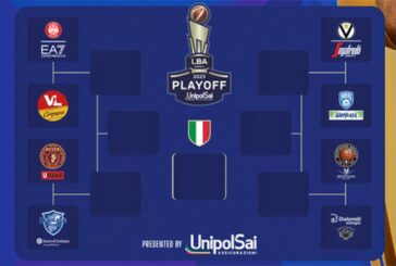 Serie A UnipolSai 2022/23 Quarti playoff Gara3: <br>la Virtus è la prima semifinalista. Il tabellone con risultati e il programma dopo i match giocati