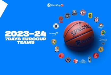 EuroCup 2023/24: le squadre confermate dall'Assemblea ECA
