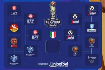 Serie A UnipolSai 2022/23 Finale playoff Gara1: <br>tabellone, risultati e programma prossime gare