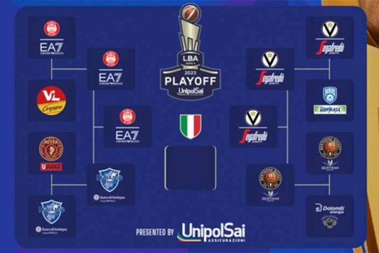 Serie A UnipolSai 2022/23 Finale playoff Gara7: <br>lo scudetto è di Milano. Il tabellone con tutti i risultati