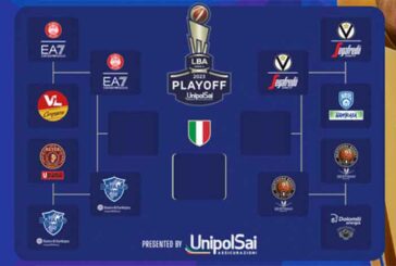 Serie A UnipolSai 2022/23 Semifinali playoff Gara2: <br>tabellone, risultati e programma delle prossime gare