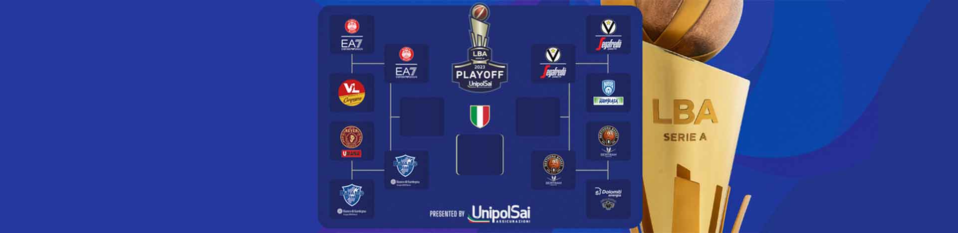 Serie A UnipolSai 2022/23 Semifinali playoff Gara3: <br>la Virtus vola in finale Il tabellone, i risultati e il programma delle prossime gare