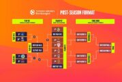 EuroLeague 2023/24 - Play-in Turno 1: <br>il programma
